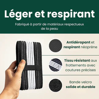 Ceinture portée au quotidien