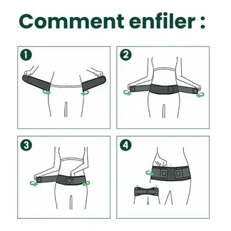 Ceinture de soutien du bassin